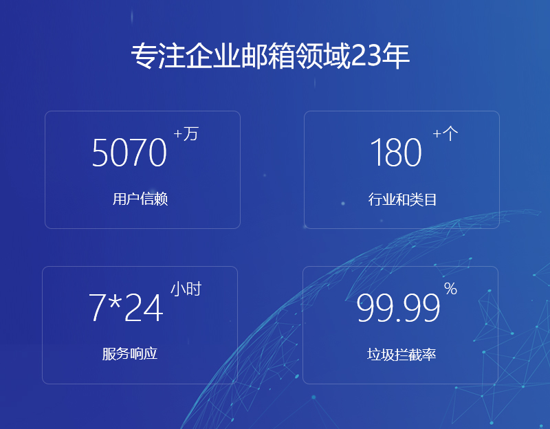 莱州网易企业邮箱
